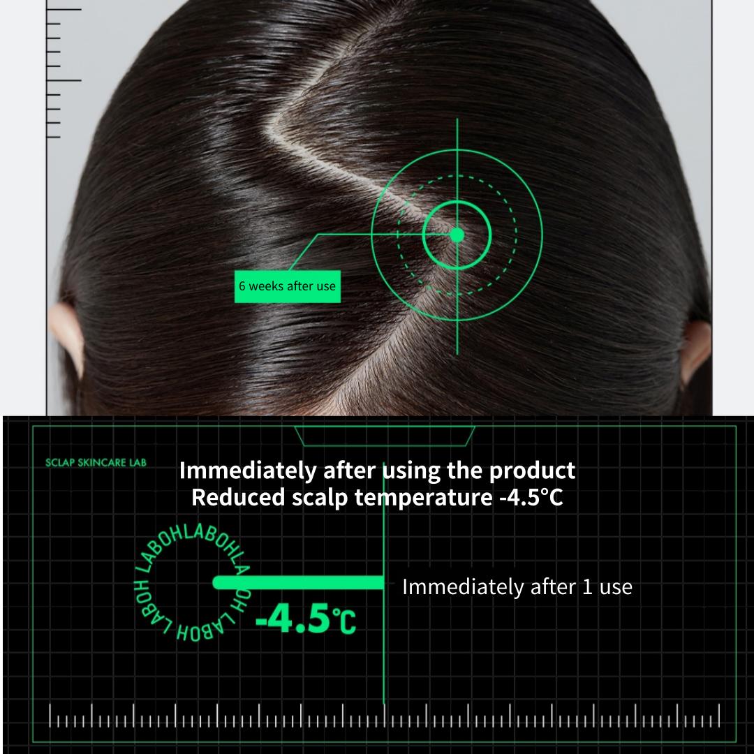 [Labo-H] ампула для волос против выпадения волос HAIR LINE 15 мл — фото 5