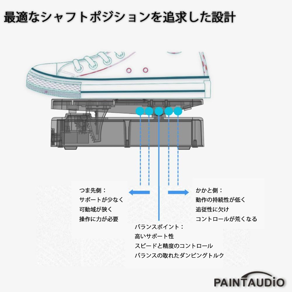 PAINTAUDIO FOOT CAPTAIN SWL Expression Pedal, External Pedal, Extension Pedal Tip and Ring Output Support Additional Latching Switch Signal Output
