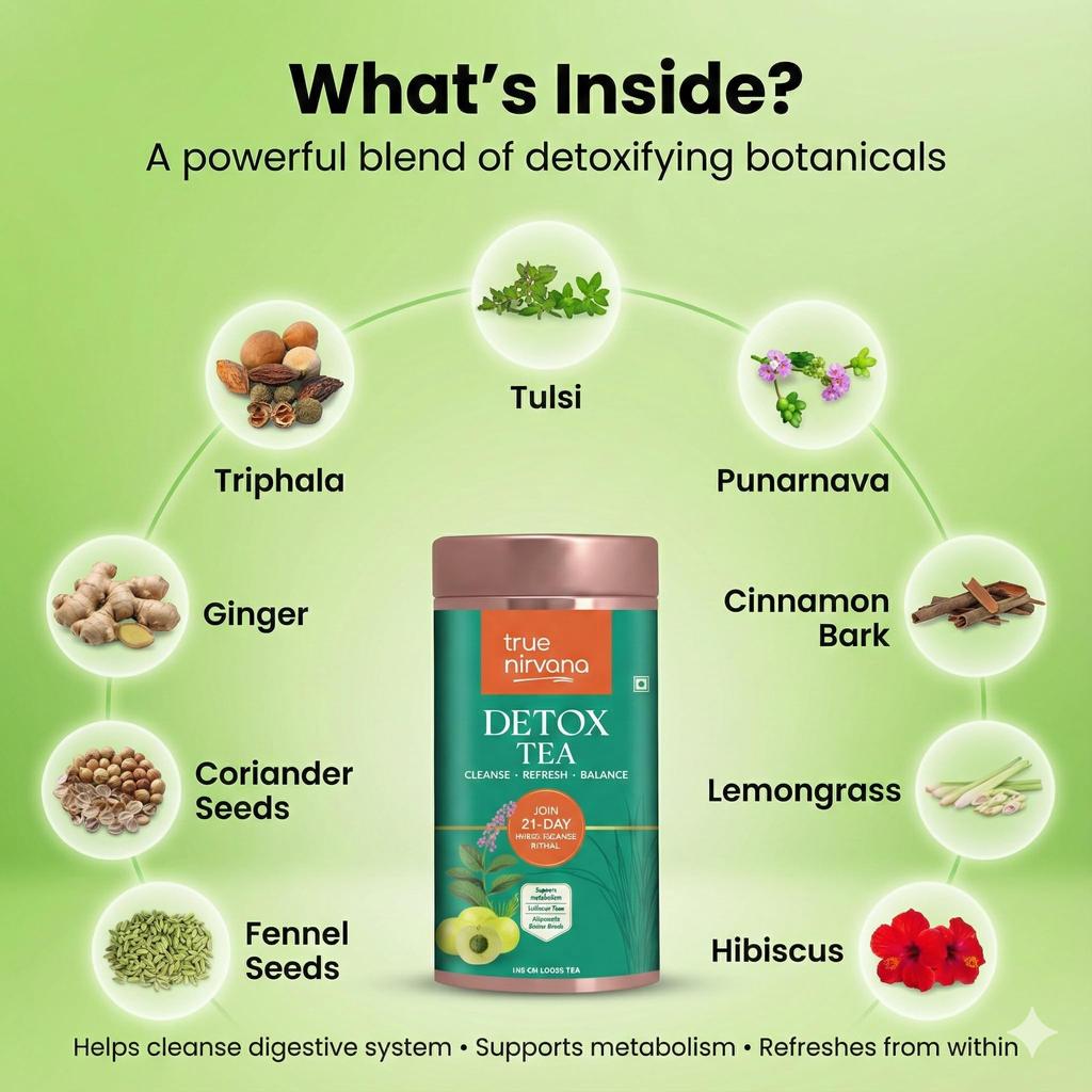 True Nirvana Detox Tea | Ayurvedic Herbal Blend with Triphala, Fennel & Ginger | Caffeine Free, Natural Cleanse & Balance Support | 100 G Lo