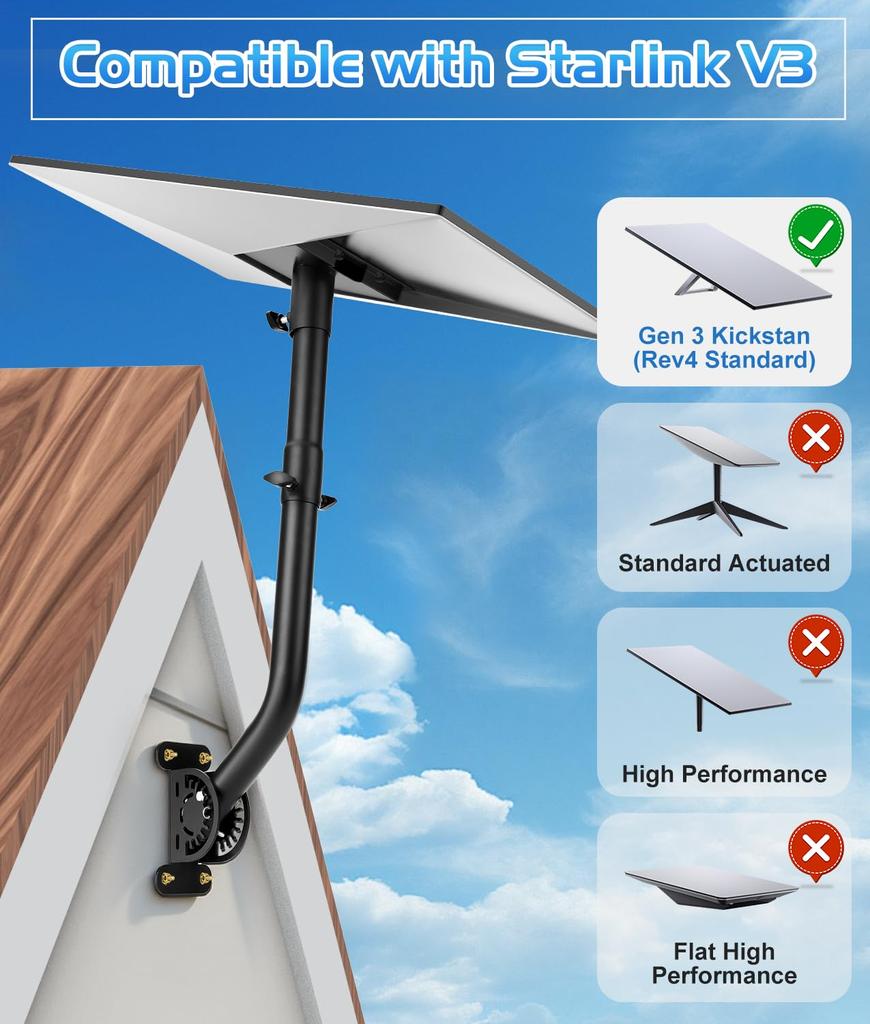 PAHTTO Starlink Gen 3 Mount 28.3-inch Adapter 2-in-1 Router Satellite Dish Wall Roof Evas Mount Kit All-metal 360-degree Rotatable Pole
