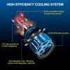Car Headlight 12000LM 60W H4 LED H7 Canbus H1 H3 H4 H7 H11 9005 9006 6000K Beam Bulbs Car Auto Headlamp Led Lights Lamp For Car