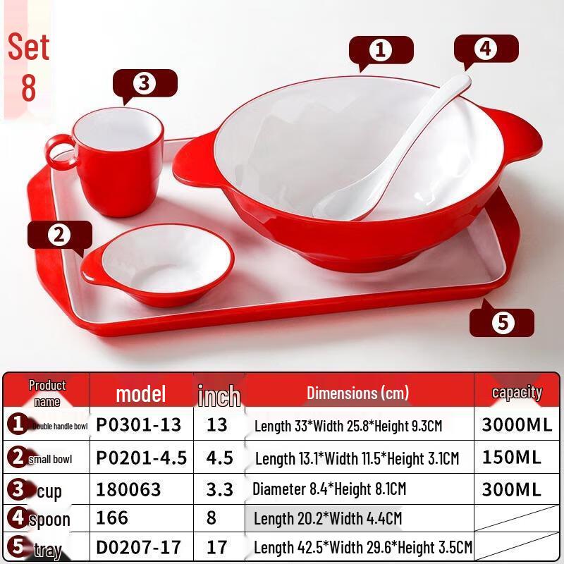 Shengjia Melamine Red & White Fast Food Tray Set