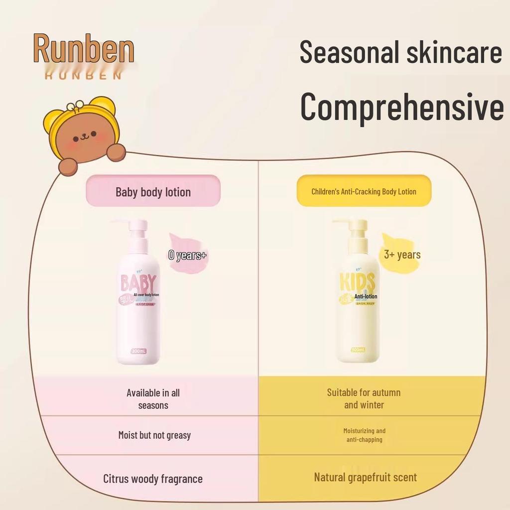 Runben Baby Moisturizing & Nourishing Lotion for Autumn/Winter - Anti-Chapping Formula for Kids