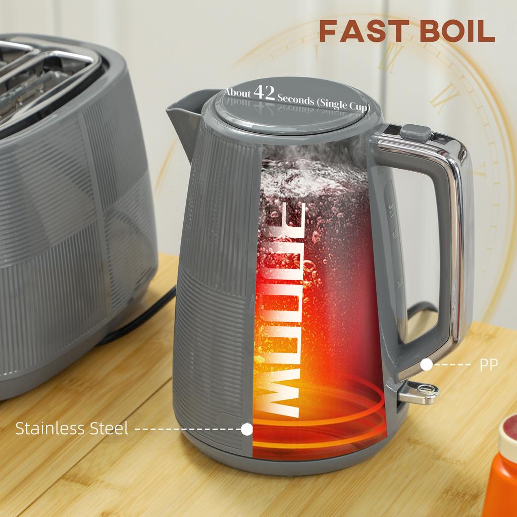 Kettle and Toaster Set, 1.7L 3000W Fast Boil Kettle & 2 Slice Toaster Kitchen Set with 7 Level Browning Controls, Defrost, Reheat