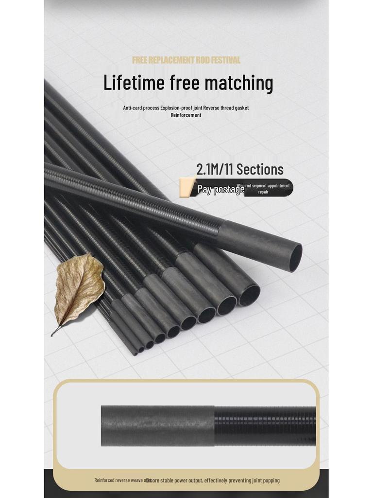 Ultra-Fine Micro-Lure Pen Fishing Rod Set for Small Fish