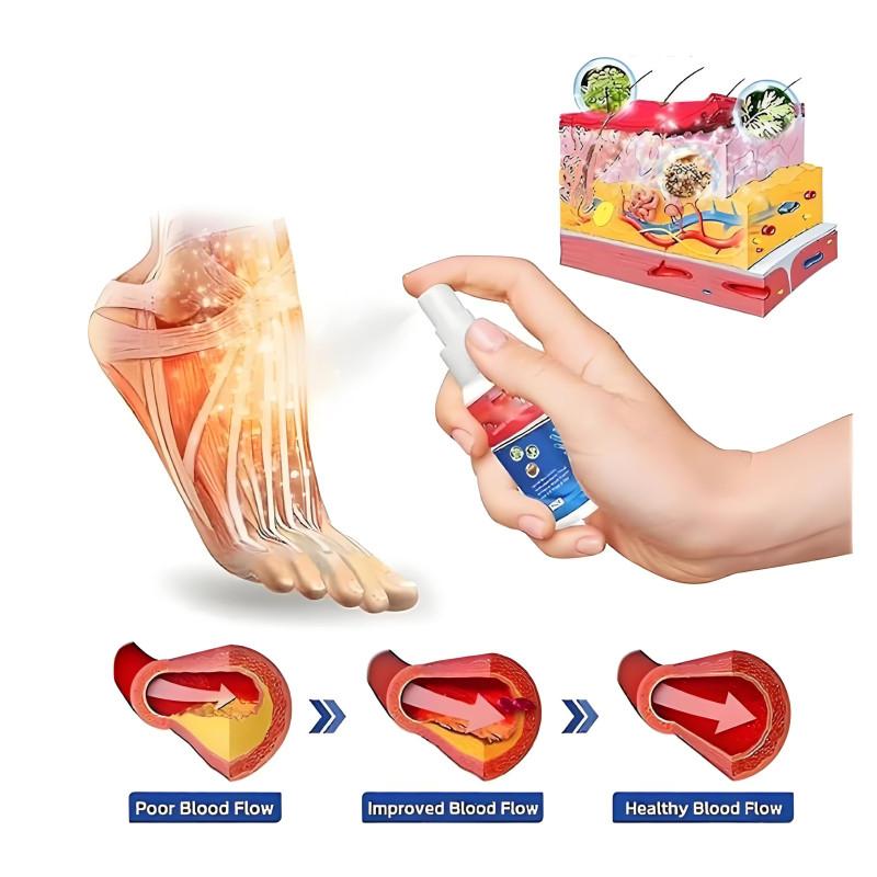 Hand And Numbfix Foot Spray For Relieve Finger Soreness Leg Joint Care Health