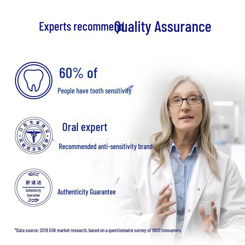 Sensodyne Gum Care Toothpaste
