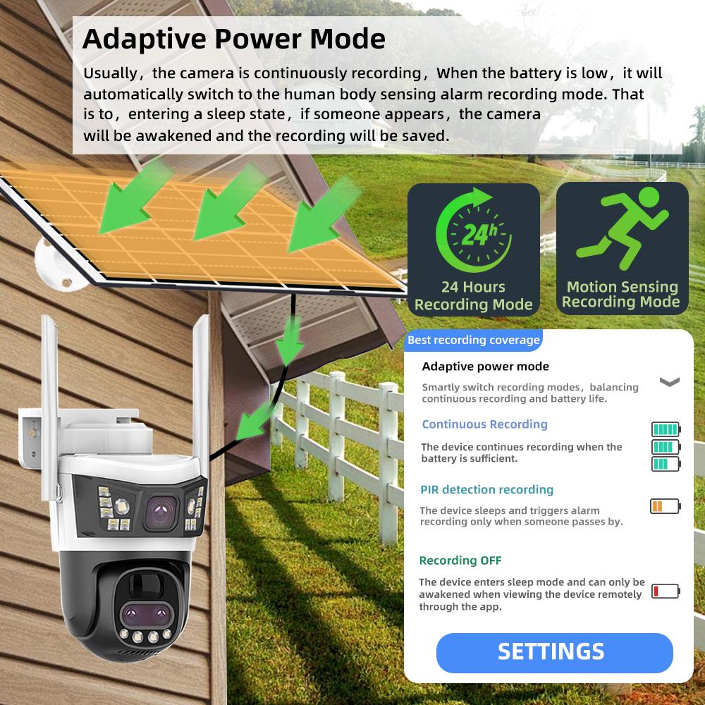 HD 10x Zoom Solar-powered Camera, Dual-lens Three-view Monitoring, PTZ Automatic Tracking CCTV, Wireless WIFI/4G Security Camera