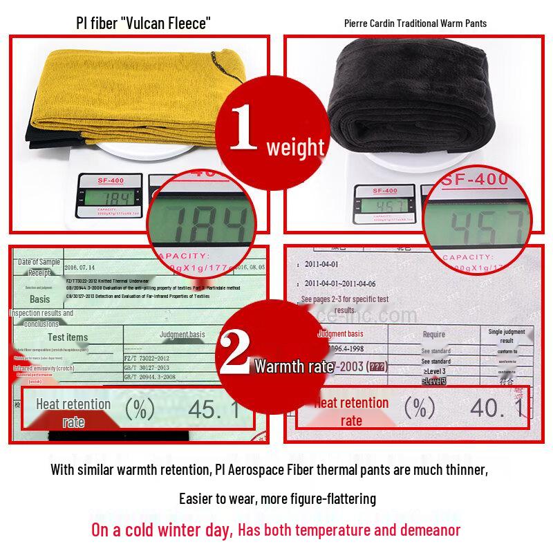 Avanti Women's 1500D Thermal Fleece Tights