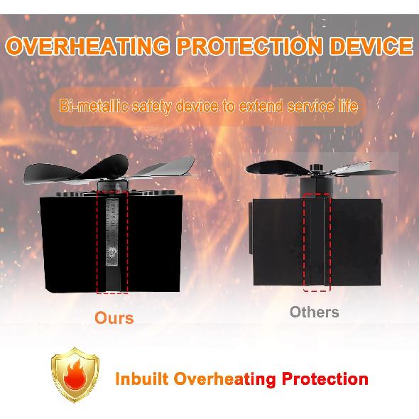 Tomersun Wood Stove Fan Heat Powered 8-Blade Stove Fan, Fireplace Fan for Wood Burning Stove/Pellet/Log Burner, w/Stove Accessories Thermometer &