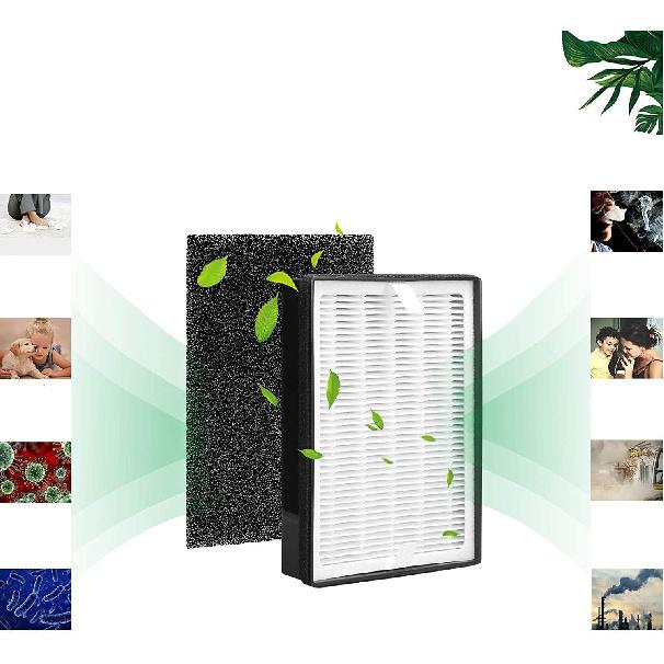 H126 Replacement HEPA Filter, Compatible with Levoit LV-H126, Includes 2 HEPA Filters and 8 Activated Carbon Pre-Filters Set, LV-H126-RF
