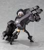 Figma Strength