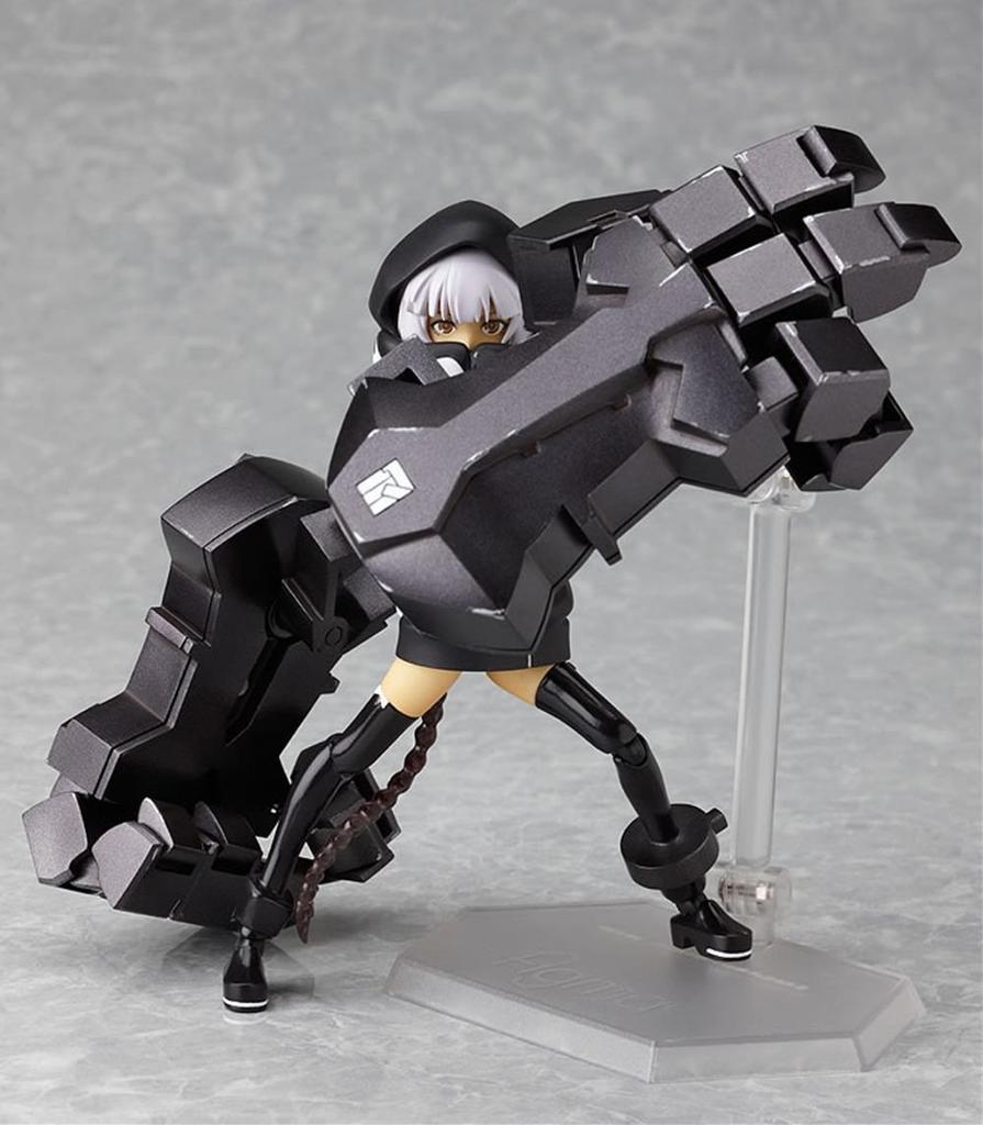 Figma Strength