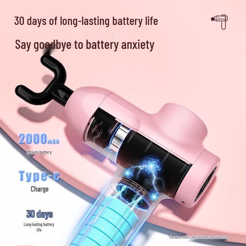 Peak Mini Fascia Gun Massager