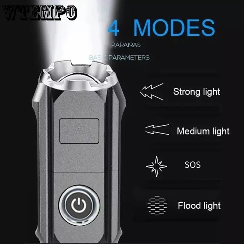 LED High Light Remote Flashlight USB Charging Telescopic Zoom Flashlight Outdoor Portable Small Flashlight