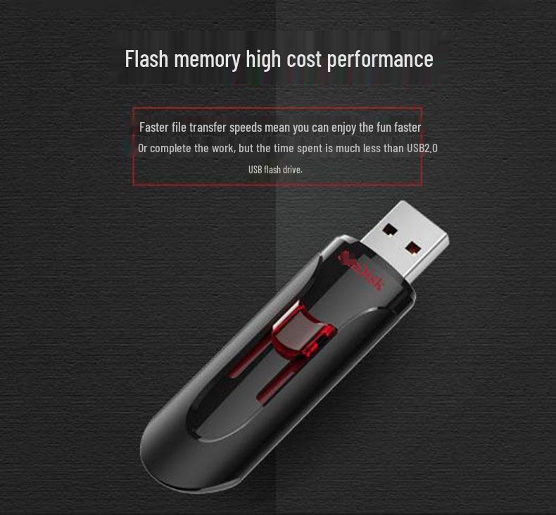 Push-Pull 32GB USB 3.0 Flash Drive, High-Speed 64GB/128GB Storage for Car or Business Use