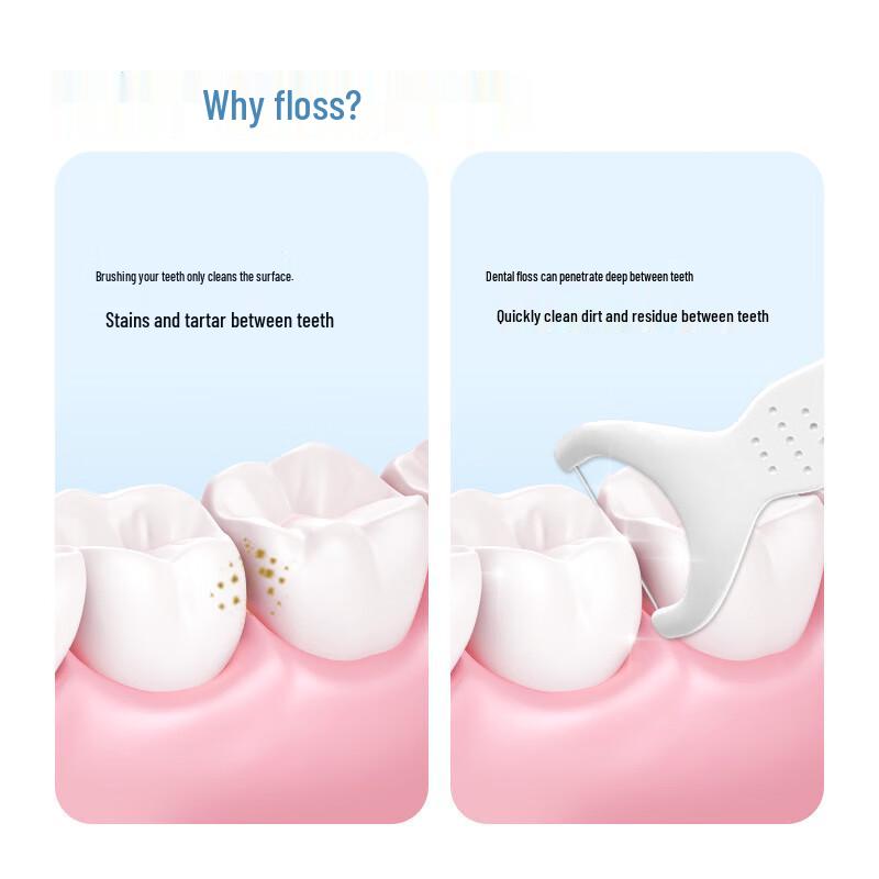 Deer Mother Family Dental Floss Picks