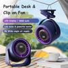Příslušenství k notebookům – USB ventilátory a klimatizace