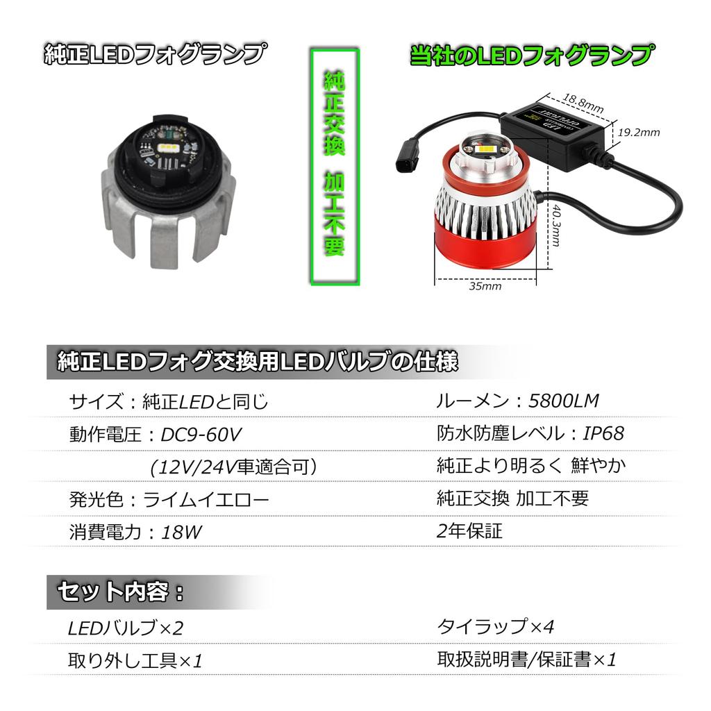 OPPLIGHT L1B LED Fog Lamp, Lime Yellow, Explosive Light, Genuine LED Fog Replacement, 5,800