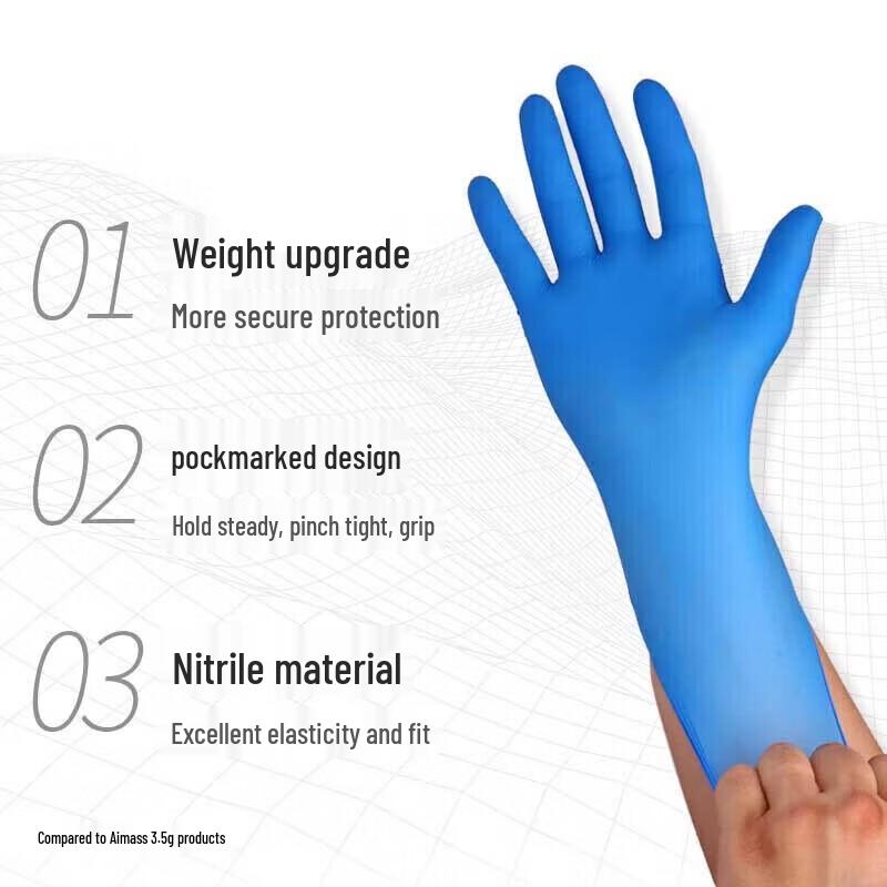 Disposable Rubber Gloves