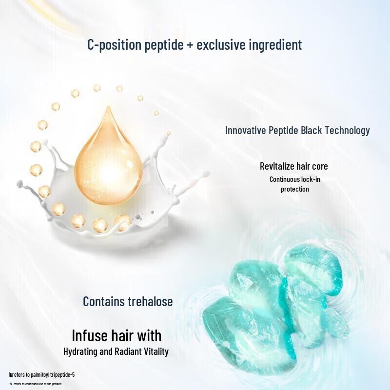 Dove Nutritive Solutions Shampoo (2x480g)