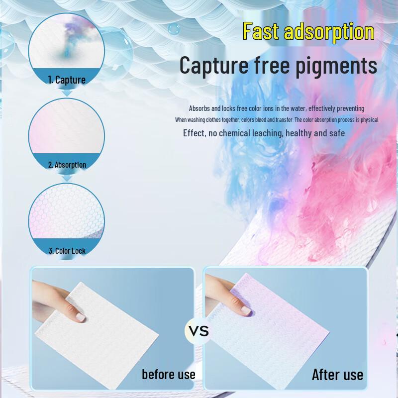 KINBATA Anti-Color Transfer Laundry Sheets