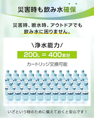 Greeshow GS-286A Portable Foldable Water Filter Bottle, 2025 Improved Model, Ideal for Disaster Preparedness, Outdoor Activities, Hiking, Camping, and