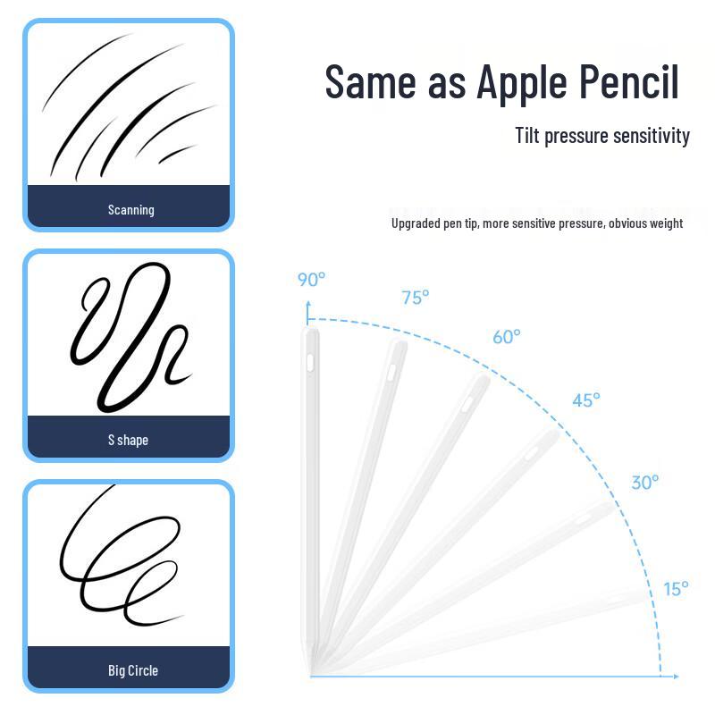 Biaze Capacitive Stylus Pen for Apple iPad