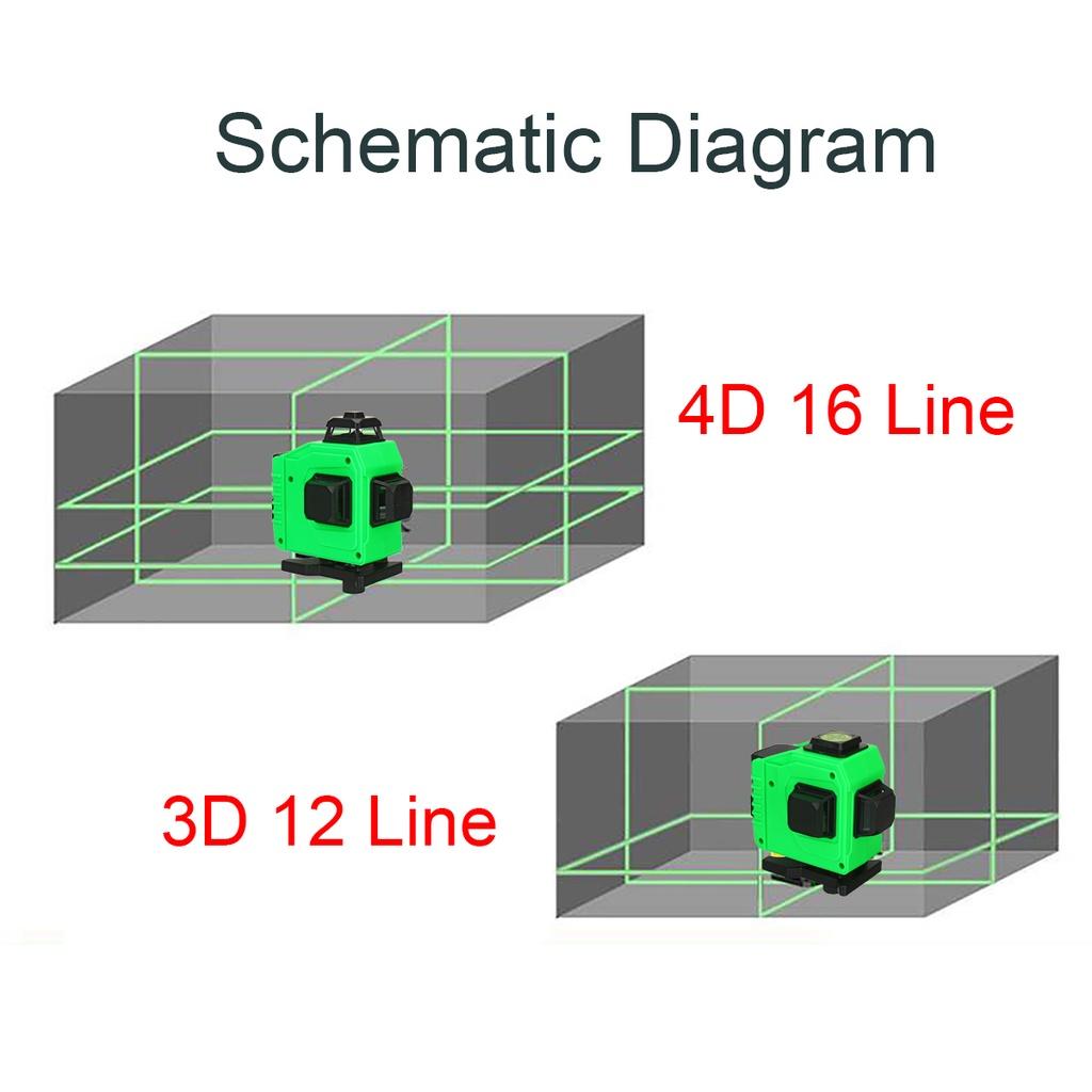 12 Line/16 Line 360° 4D Green Light Laser Level Digital Self Leveling 6000mAh 360° Rotary Measure