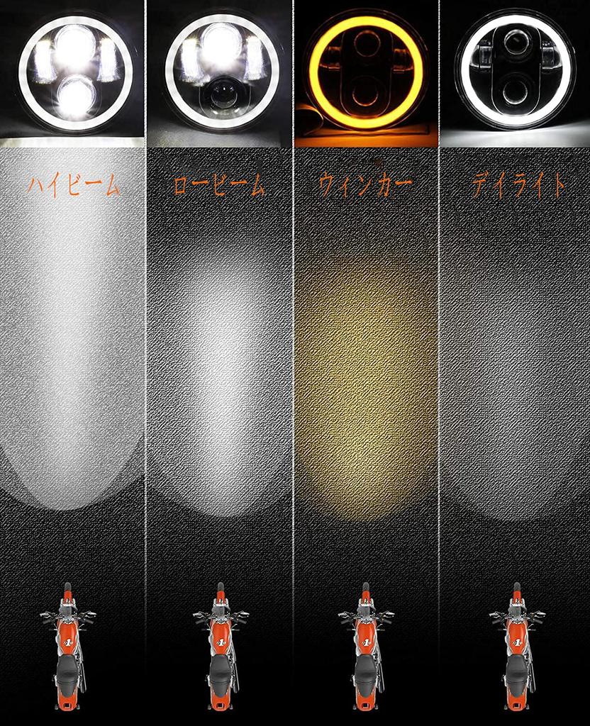 Sportster Scheinwerfer 5,75 Zoll LED Scheinwerfer mit Squid Ring, Tagfahrlicht und Blinkerfunktion,