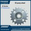 Motor – Araba Yağlama Sistemleri