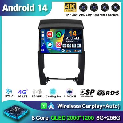 Auto audio en video – MP4- en MP5-autospelers