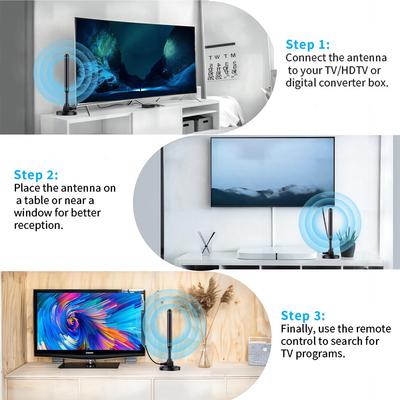 4K/1080P Portable HD TV Antenna with Signal Amplifier 480+ Miles Digital HD Aerial Magnetic Base VHF UHF for TV Receiver DVB-T2