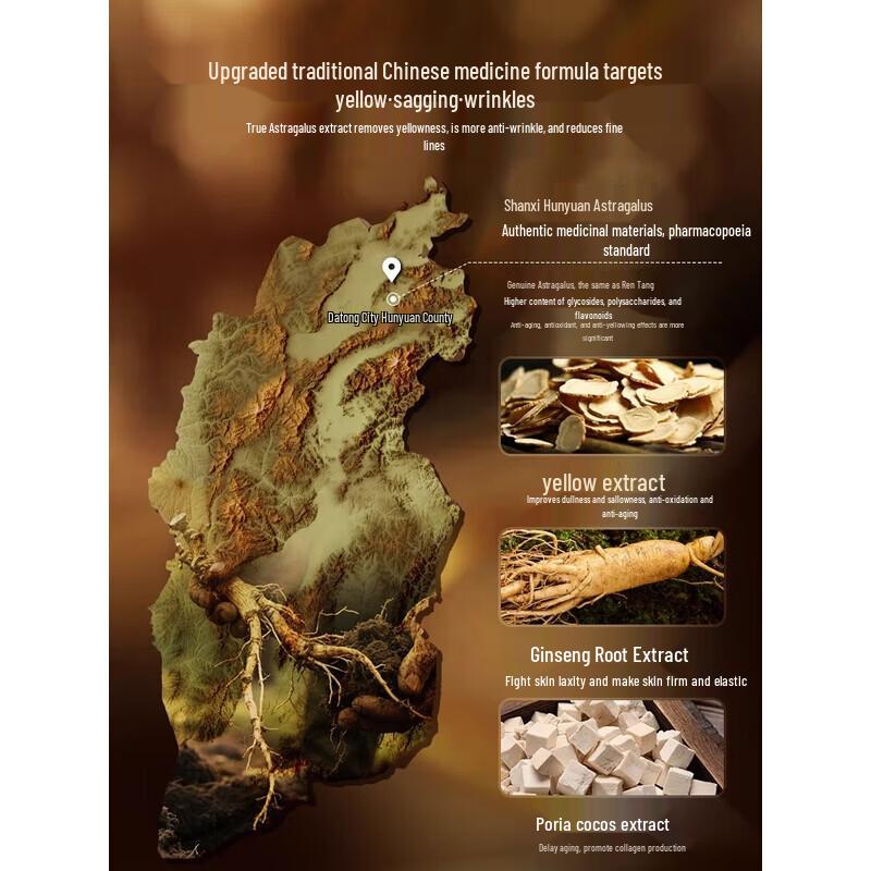 Astragalus Anti-Wrinkle Essence