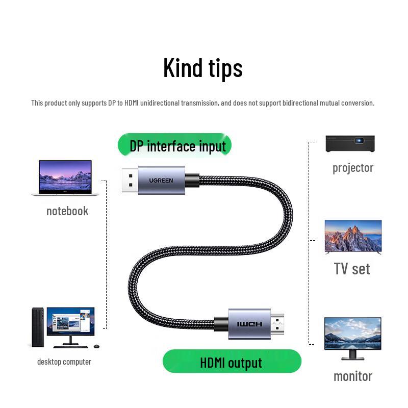 Ugreen 4K DisplayPort to HDMI Adapter Cable