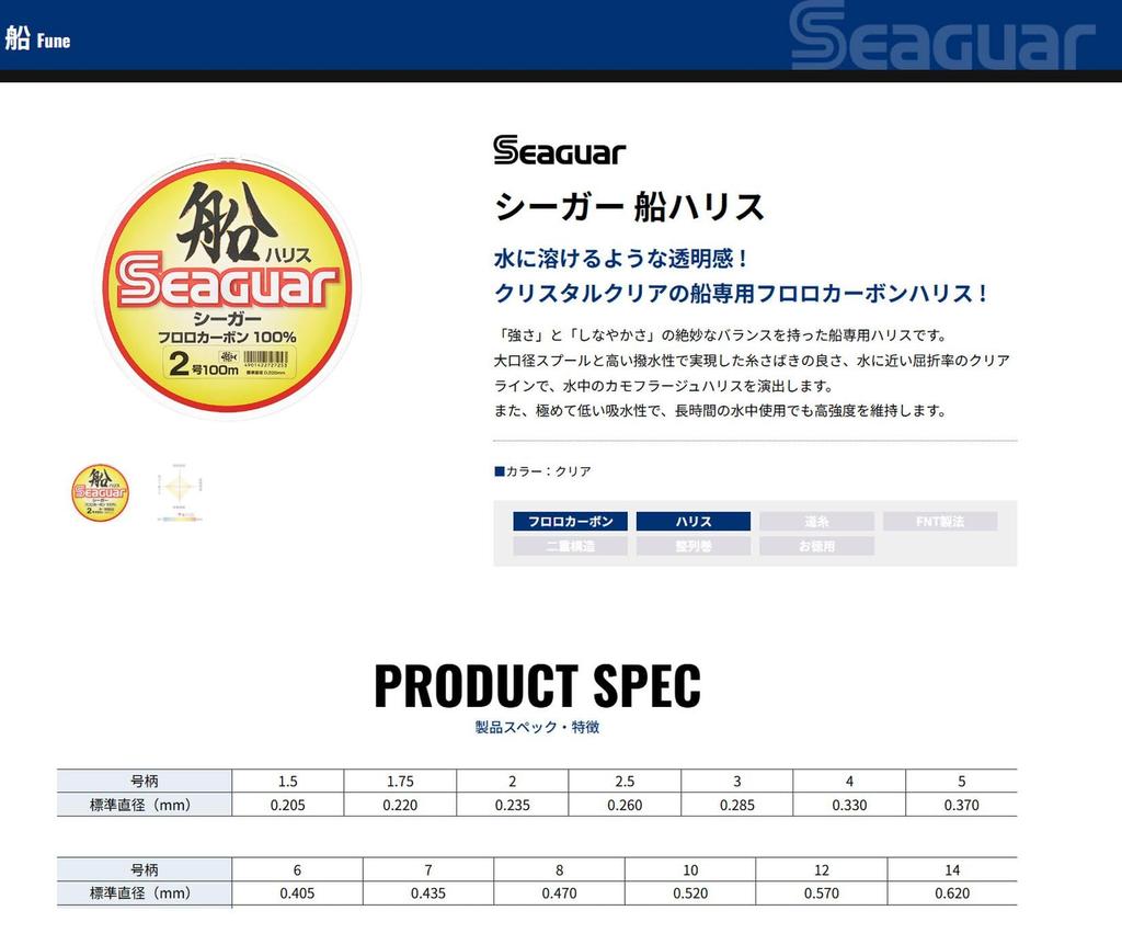 Seaguar Boat Line, Size 6, Clear