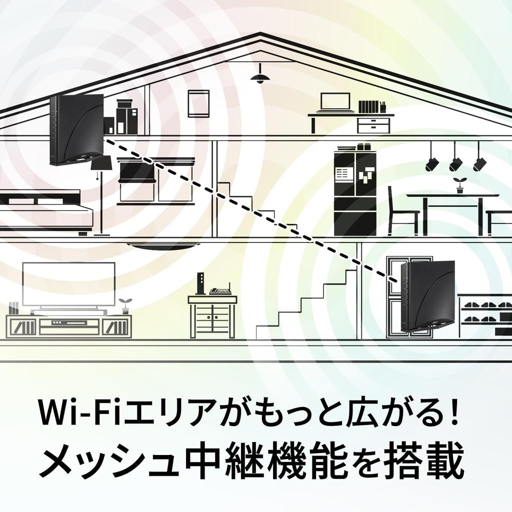 PA-7200D8BE Aterm 7200D8BE Wi-Fi 7 compatible wireless LAN router, 5GHz + 2.4GHz dual-band compatible