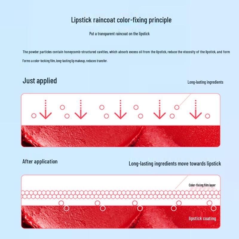Lan Yiyue Waterproof Color-locking Lipstick - Long-lasting, Non-fading, Non-stick Cup, Lip Protection