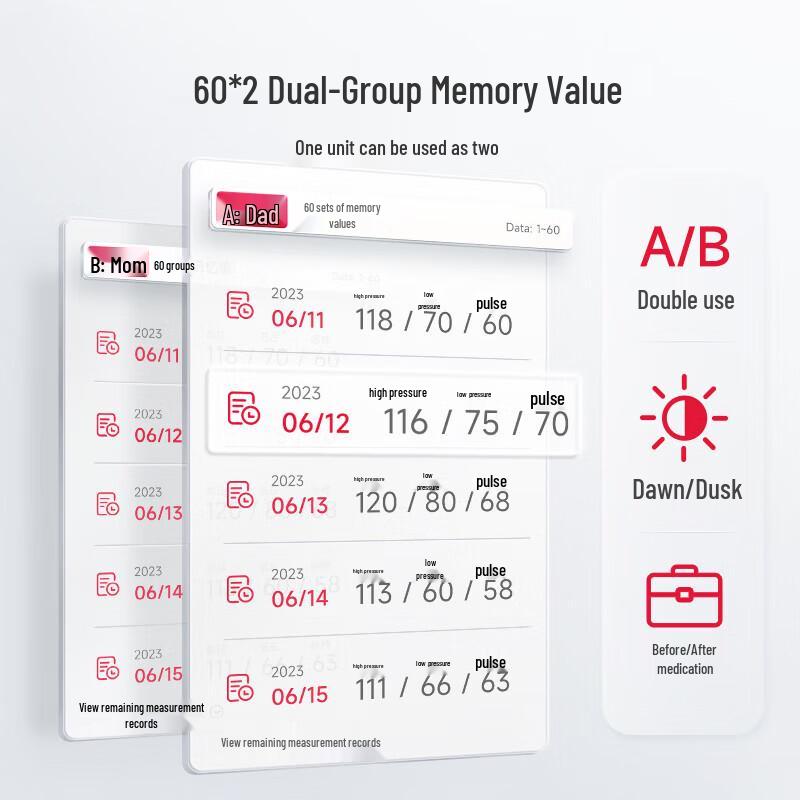 Yuwell YE670CR Rechargeable Voice Blood Pressure Monitor