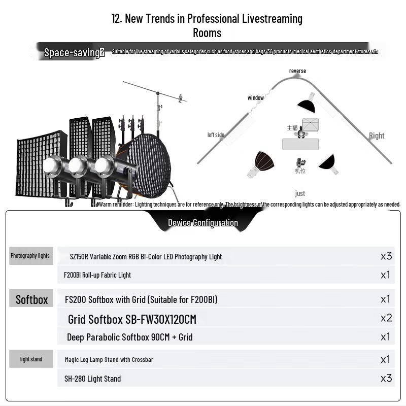 Godox SZ150R Professional LED Continuous Video Light