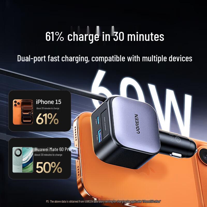 UGREEN 60W Retractable Car Charger