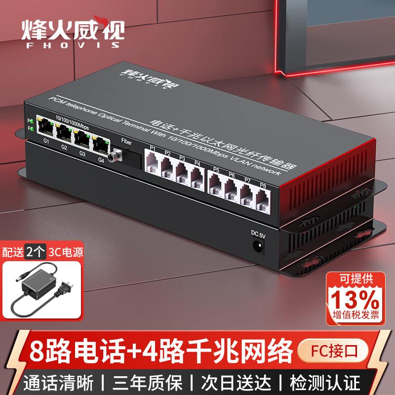PCM Voice Telephone Optical Transceiver