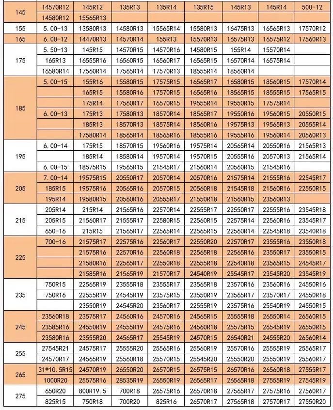 Tire Chain, Car Tire Chain, Snow Chain, Metal Tire Chain, Car Tire Chain, Emergency