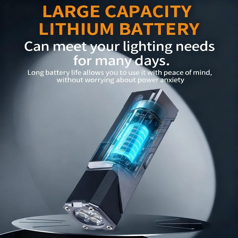 Handheld High Power LED Flashlight Portable Magnetic Work Lamp Rechargeable Digital Display RGB Torch Mechanic Work