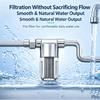 Stainless Steel Water Pre Filter With Transparent Visible Body Washable Reusable Filter Element For Kitchen Whole House Use