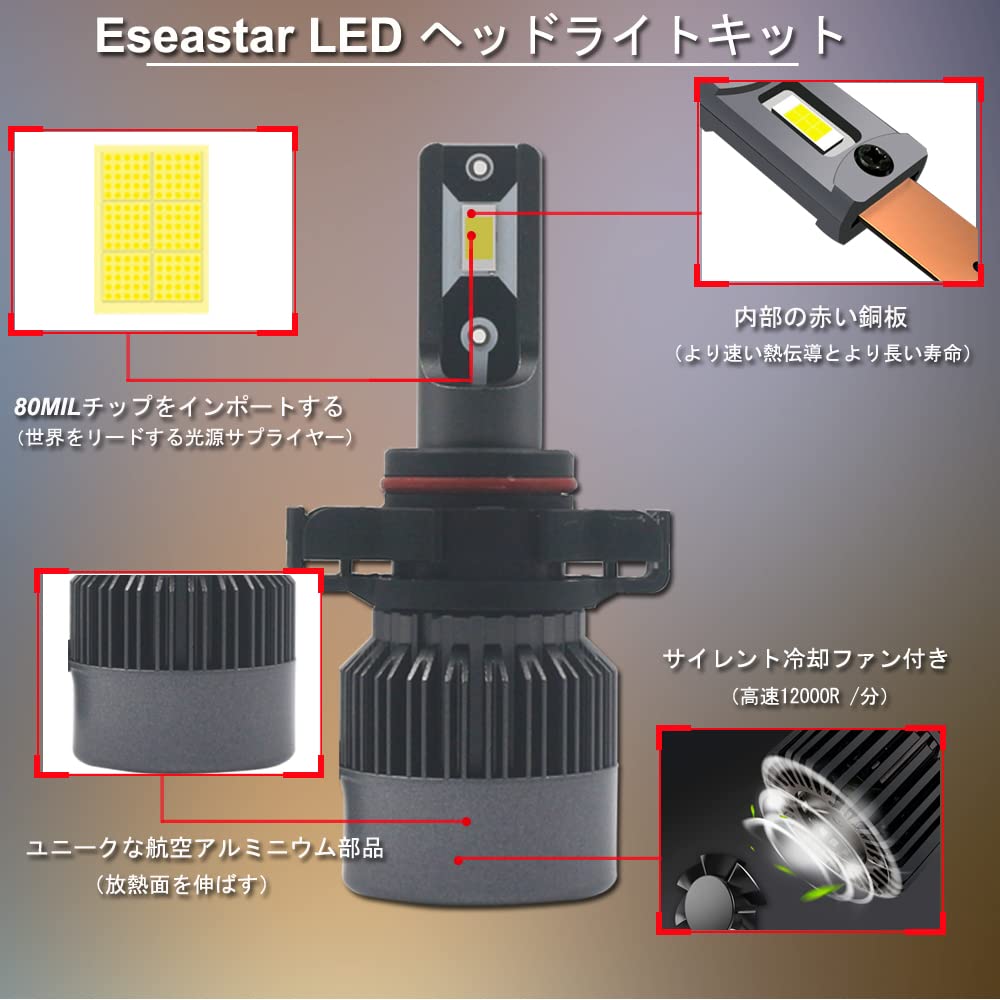 Eseastar PSX24W LED Headlight Fog Light Bulb 12000LM Explosive Light