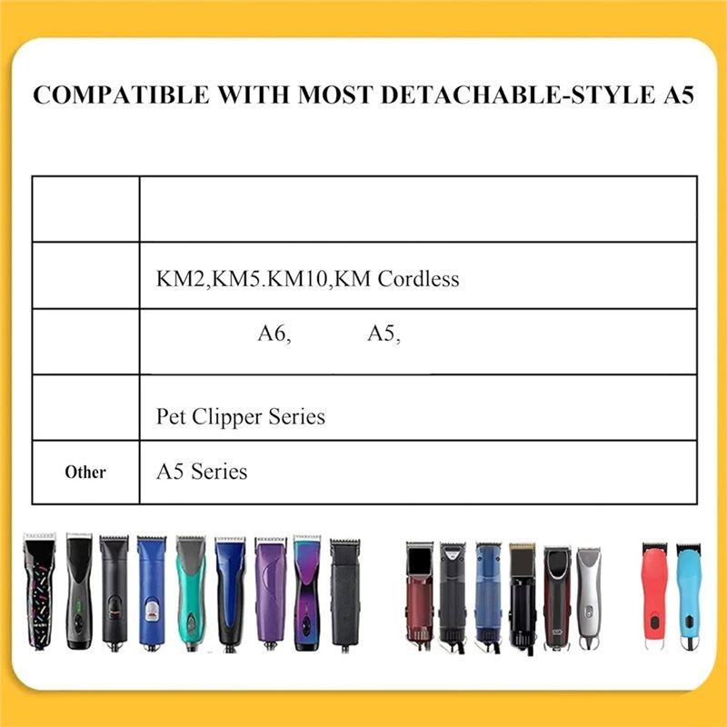 B08B-For Andis, Oster A5, Wahl KM Series Pet Dog Grooming Clipper Detachable Blade Size 40 Animal Clippers