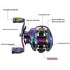 Viduka Colorful Water Drop Fishing Reel for Black Bass - 10 Bearings, Double Line Cup, Micro-Lure, Magnetic Brake.