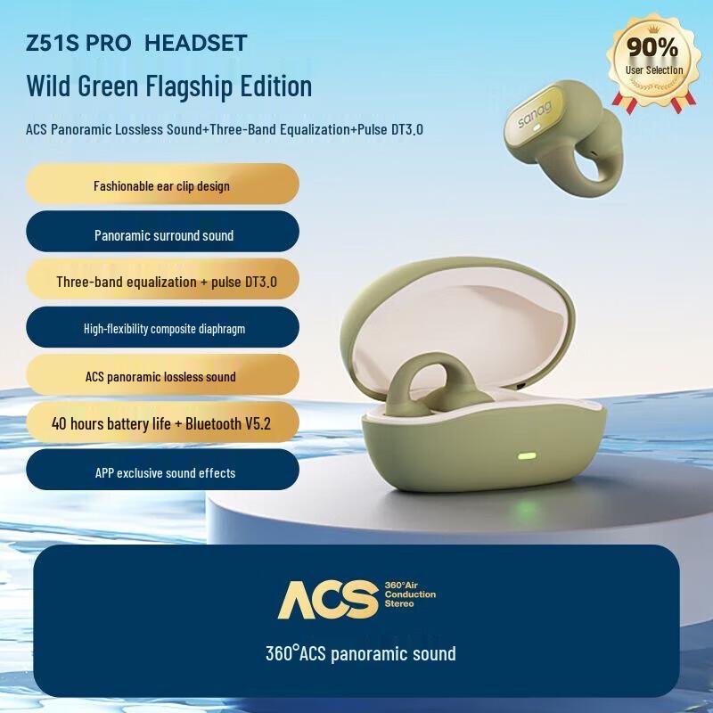 Saina Z51S Pro Clip-on Bluetooth Sports Headset