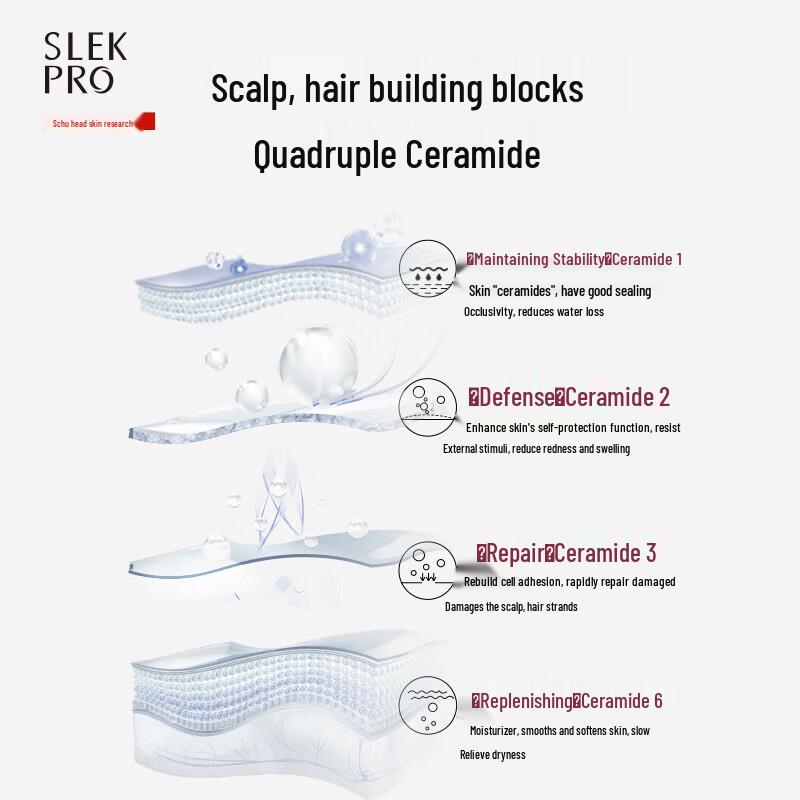 SLEK Scalp Refreshing Oil Control Anti-Dandruff Shampoo